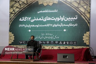 نشست تخصصی تبیین اولویت‌های تمدنی ۱۲ گانه برگزار شد