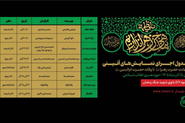 اجرای ۸ نمایش آئینی از دهه اول فاطمیه تا وفات حضرت ام‌البنین(س) در حوزه هنری